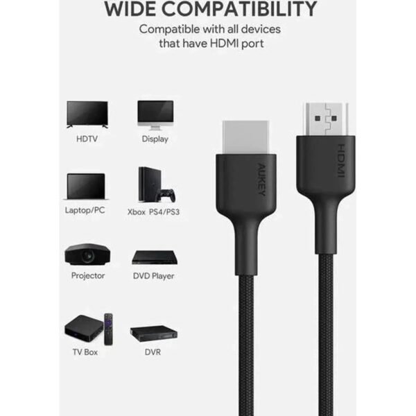 Aukey Black Hdmi Cable