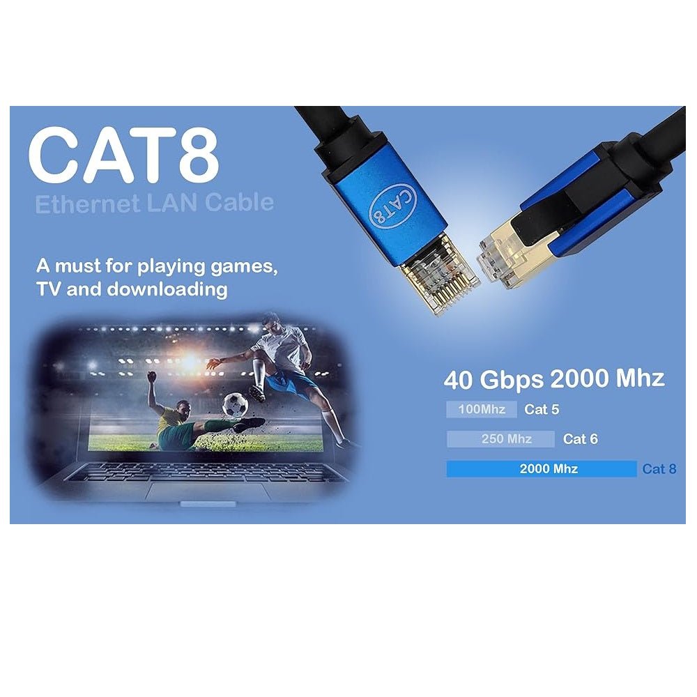 CAT8 RJ45 S/FTP 40Gbps Ethernet Network Cable – 2 MTR - Image 2